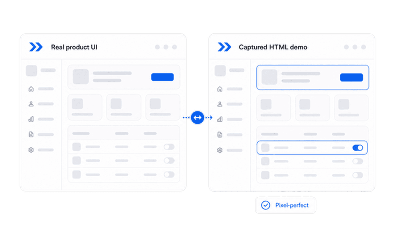 CODEX TO GENERATE: Side-by-side showing a live product UI and its captured HTML demo version, both looking identical with interactive elements highlighted