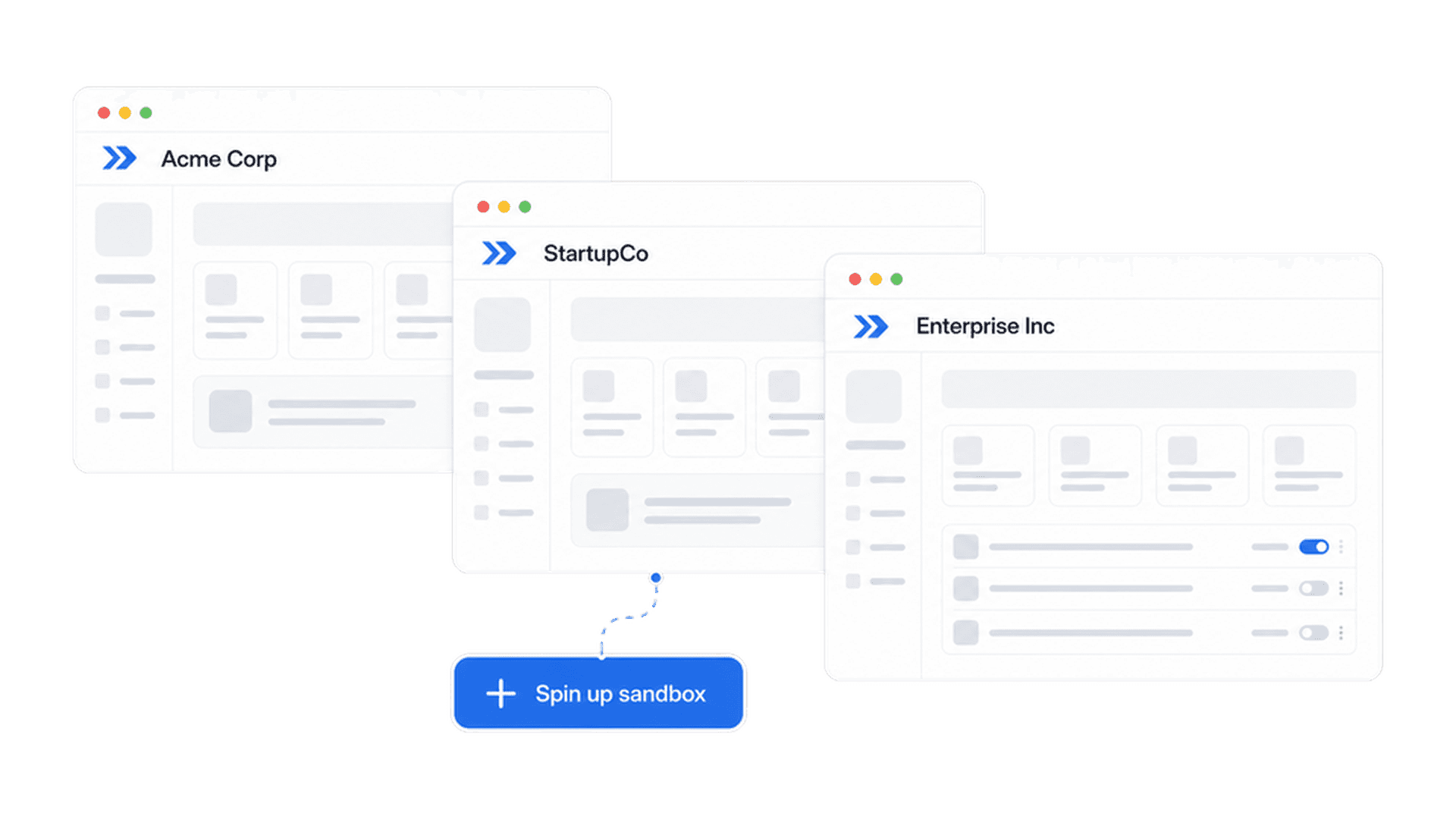 Multiple personalized sandbox instances with sample product data